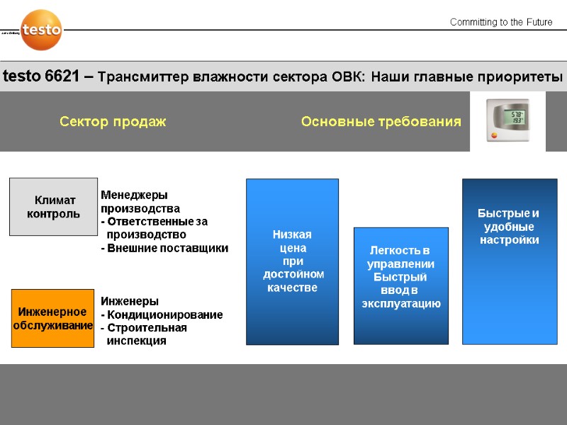 testo 6621 – Трансмиттер влажности сектора ОВК: Наши главные приоритеты  Климат контроль Инженерное